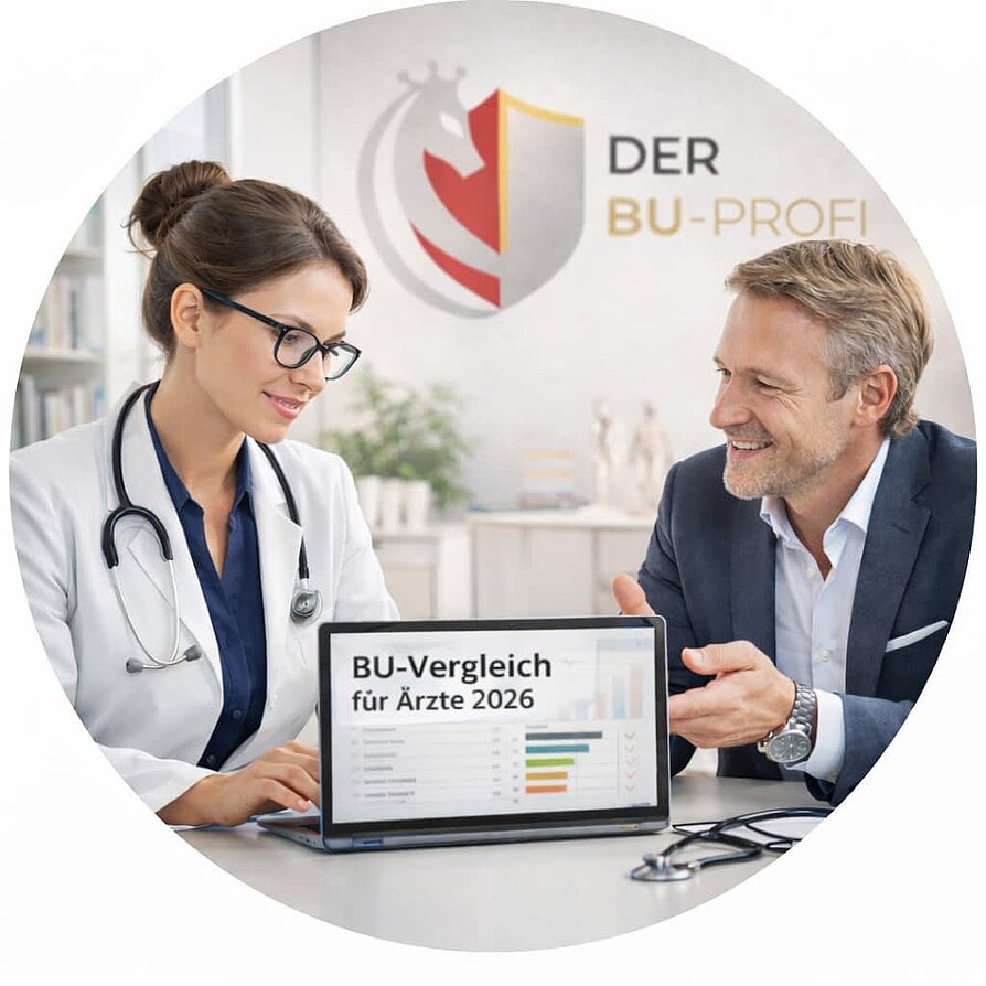 Berufsunfähigkeitsversicherung BU-Versicherung Arzt 2026