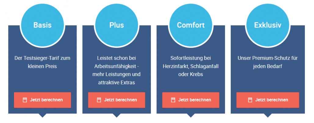 Unterschiedliche-Leistungen-der-Hannoversche-BU-Versicherung